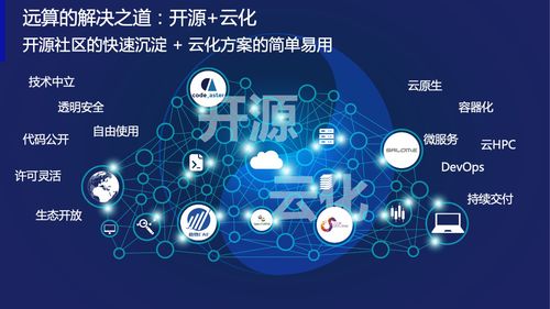 2020仿真技术领域“奥斯卡”大奖揭晓 远算科技荣膺自主软件创新奖