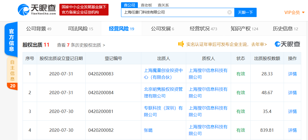 Soul关联公司股权出质背后 网络科技领域的资本运作与风险审视
